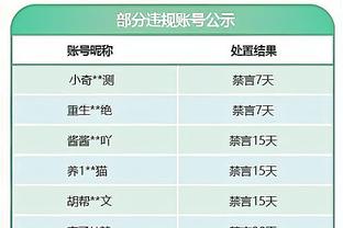 家有小库初长成？库明加近15场比赛有14场得分上双